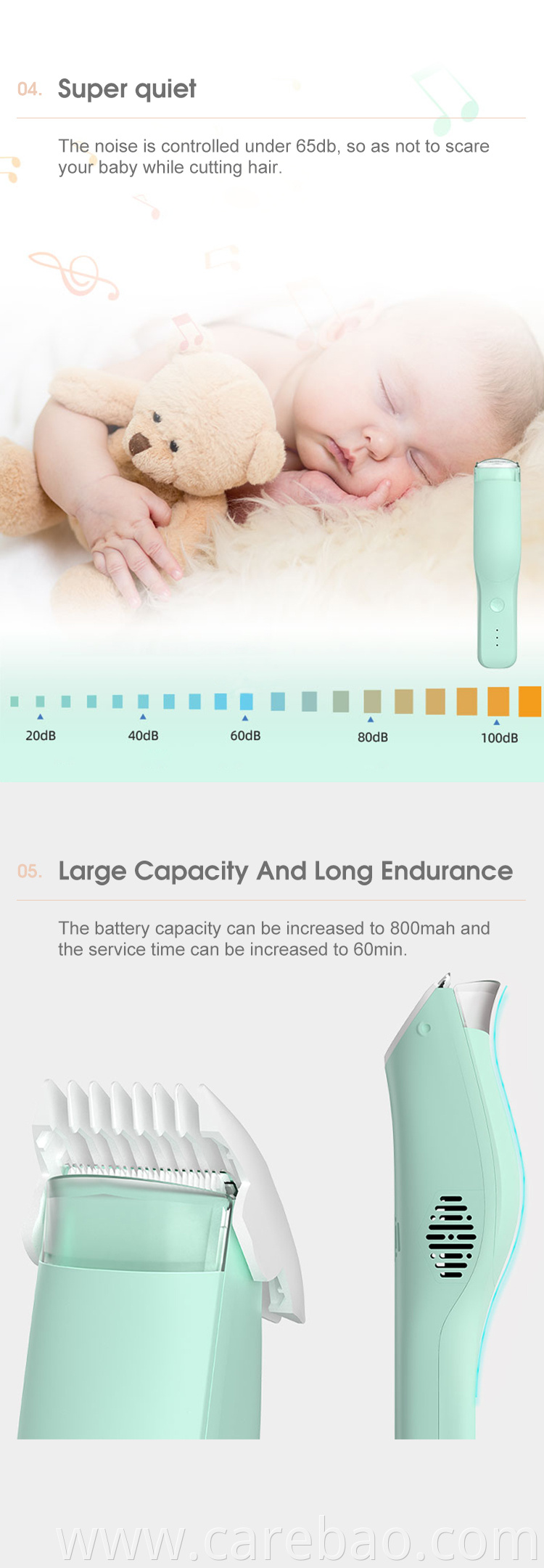 Carebao Ultra Silent Electric Baby Vacuum Hair Clipper For Children With Full Body Washing And Detachable Stainless Steel Blades